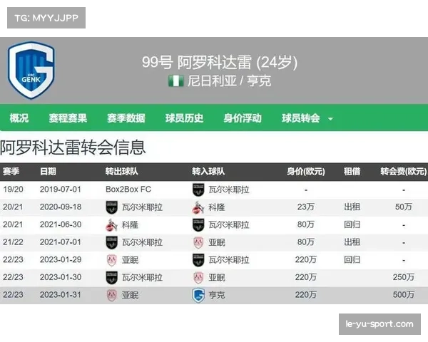 辛辛那提1600万签比甲金靴登凯伊，攻防效率跃居东部第二